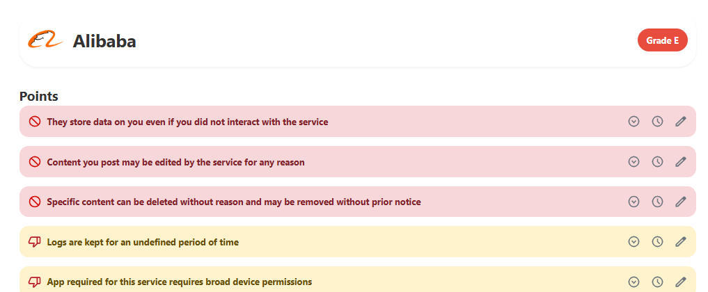 Alibaba Terms of Service; Didn't Read rating ("Grade E")