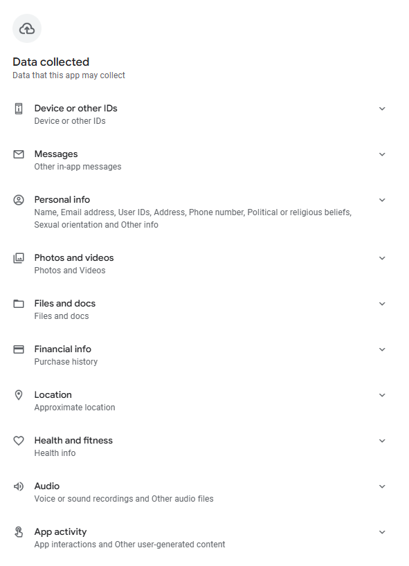 Data collected by the BetterHelp app according to its Google Play page