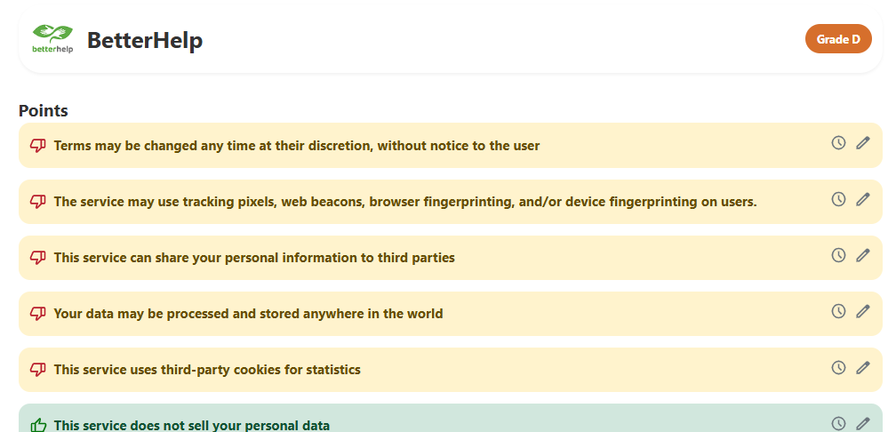 BetterHelp privacy policy rating by Terms of Service; Didn't Read