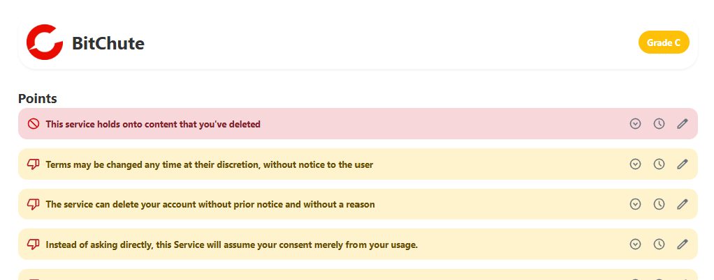 BitChute Terms of Service; Didn't Read rating (Grade C)
