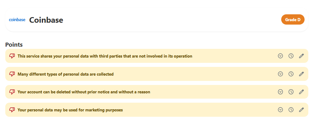 Coinbase Terms of Service; Didn't Read privacy evaluation ("Grade D")