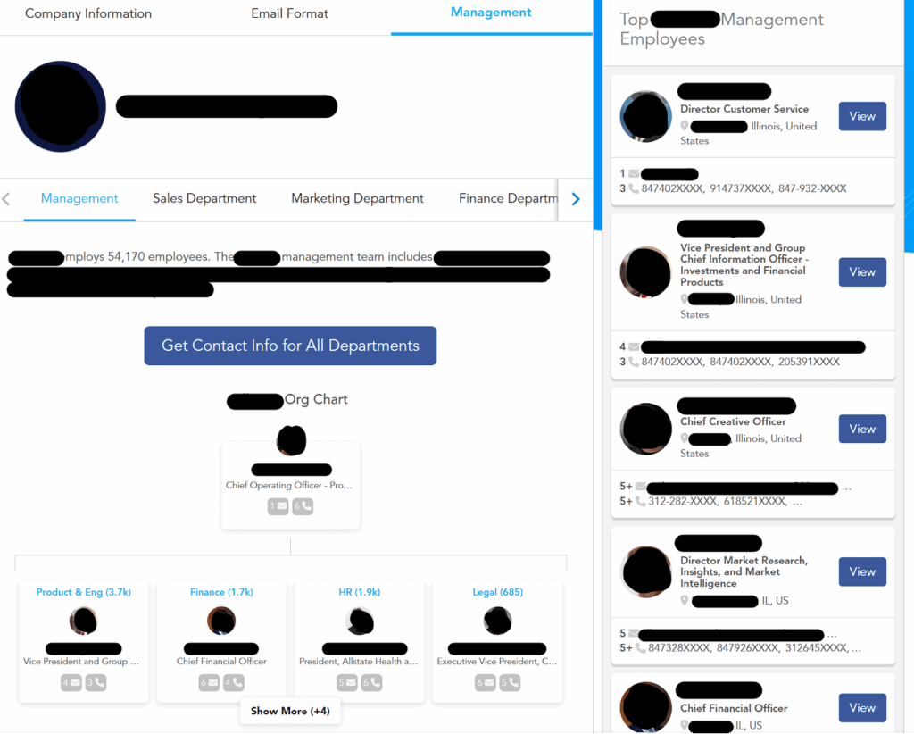 Data broker displaying an org chart