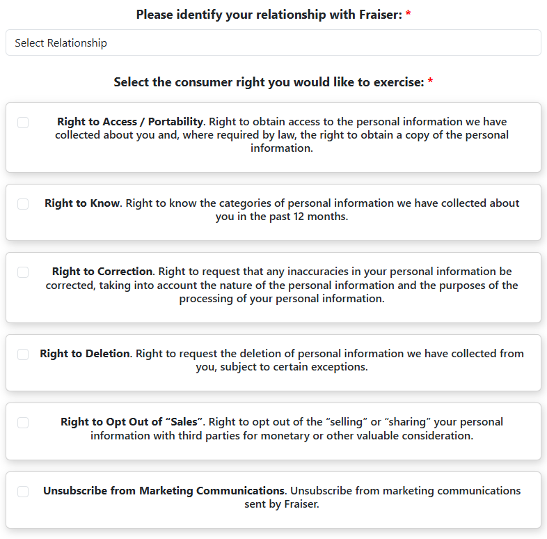 Fraiser form select the right you want to exercise