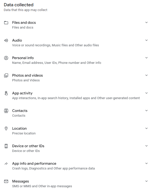 Google Messages - data collected
