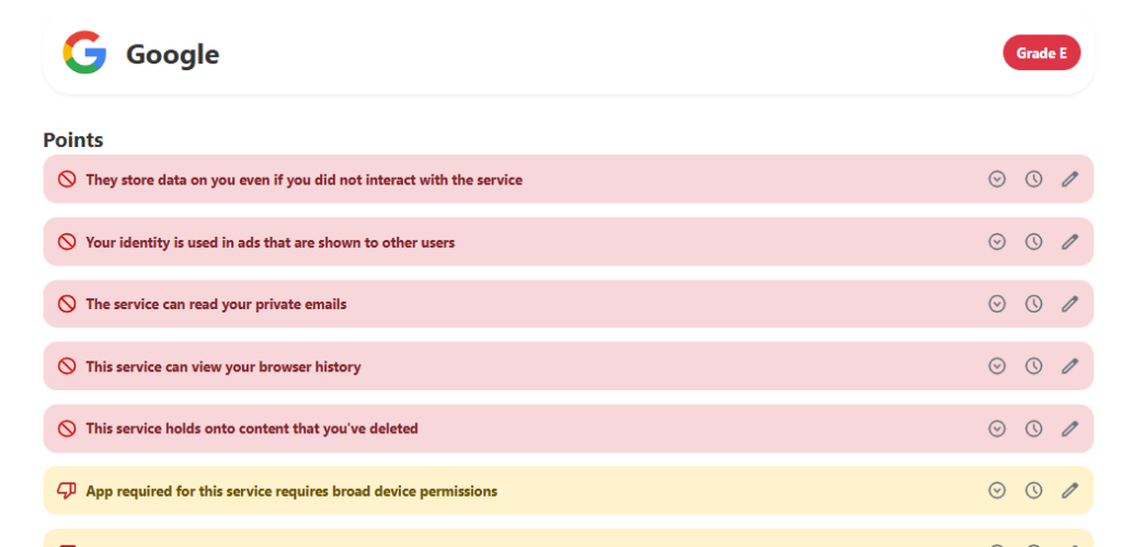 Google Terms of Service; Didn't Read page (Grade E)