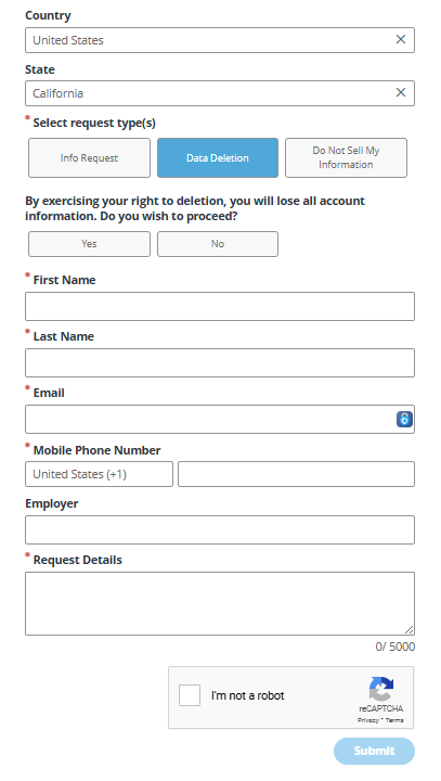 Modigie privacy form