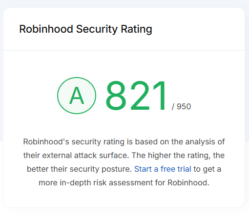 Robinhood security rating by UpGuard