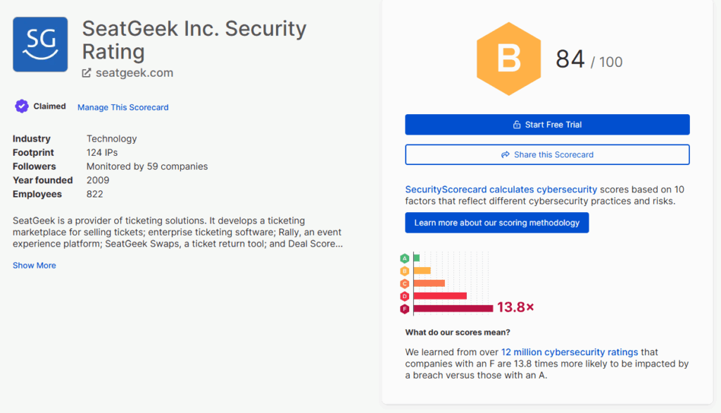Security Scorecard rating of SeatGeek ("B")