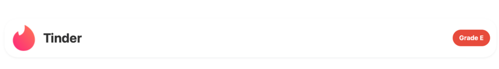 Tinder privacy rating - "Grade E" by Terms of Service; Didn't Read