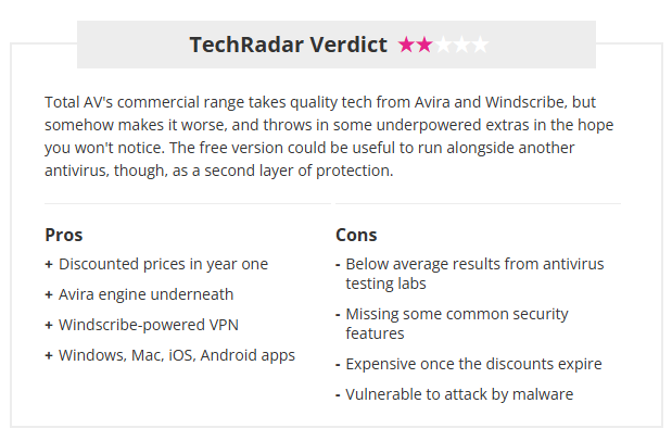 TechRadar TotalAV review (2 stars out of 5 stars)